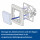 Universal LED Dimmer LED 0-100W/10-250W 230V~/50Hz inkl.Rahmen (komplett) Schwarz (Soft Touch)